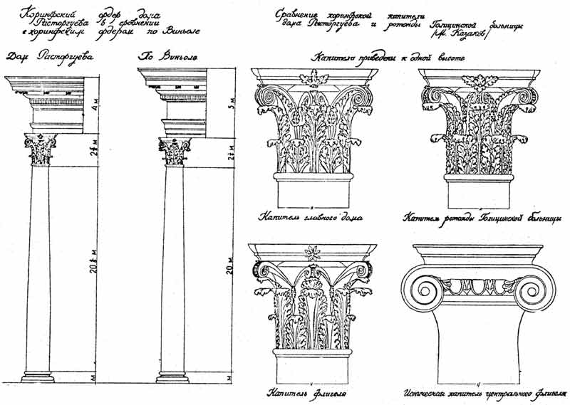 view boundary elements in